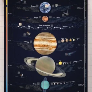 Книга Розумний плакат Сонячна система (978-617-577-227-0)