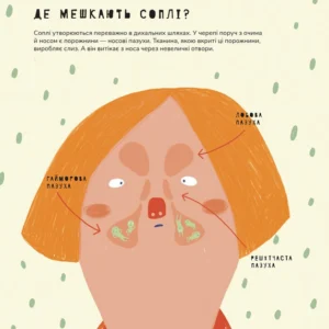 Книжка про соплі (9789669791580)